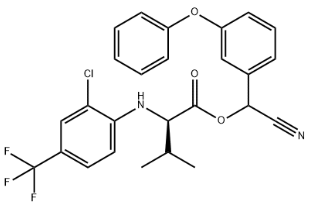 Tau-fluvalinate CAS 102851-06-9
