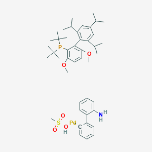 TBuBrettPhos Pd G3 в России