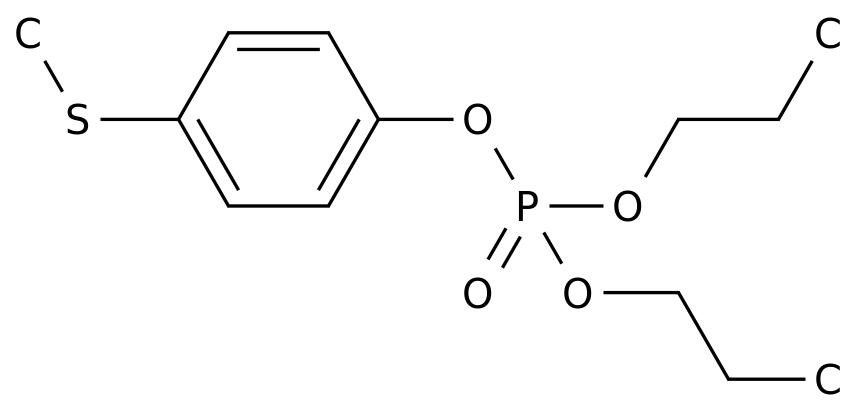 Пропафос в России