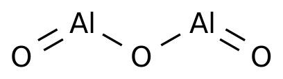 Корунд в России