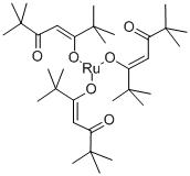 RU(TMHD)3 в России